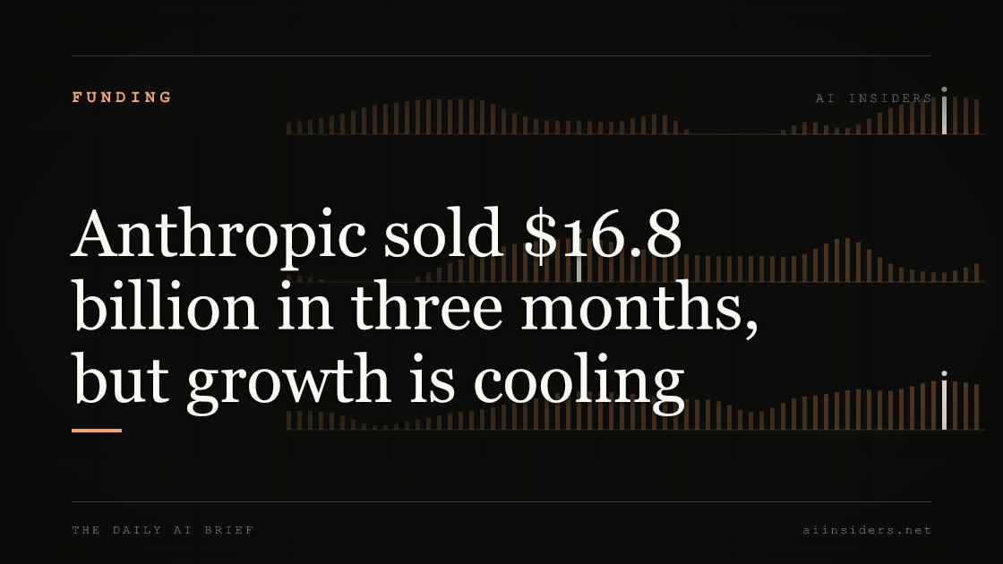 Anthropic sold $16.8 billion in three months, but growth is cooling, featured image for AI Insiders