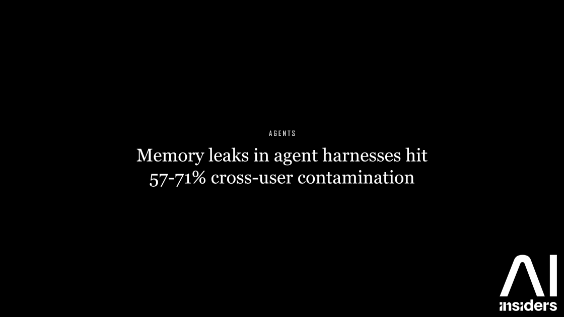 Memory leaks in agent harnesses hit 57-71% cross-user contamination — featured image for AI Insiders