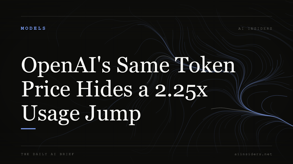 OpenAI's Same Token Price Hides a 2.25x Usage Jump, featured image for AI Insiders
